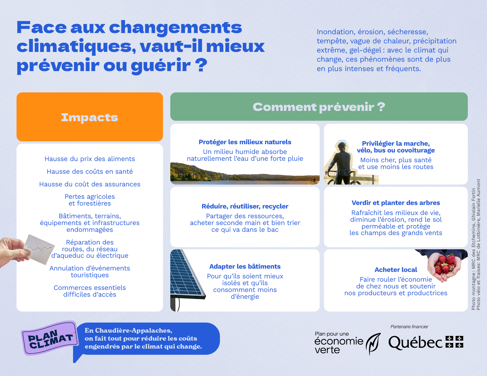 Inter-MRC_Infographies-economie