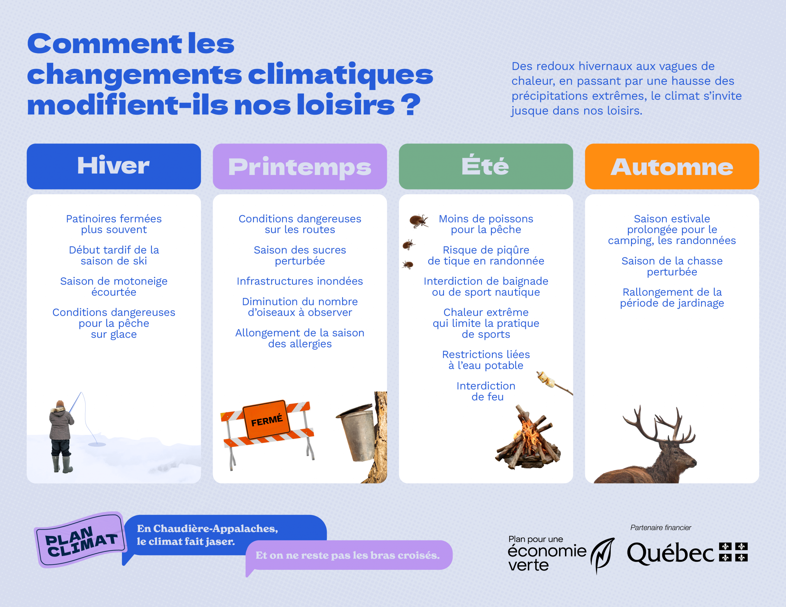 Inter-MRC_Infographies_loisirs