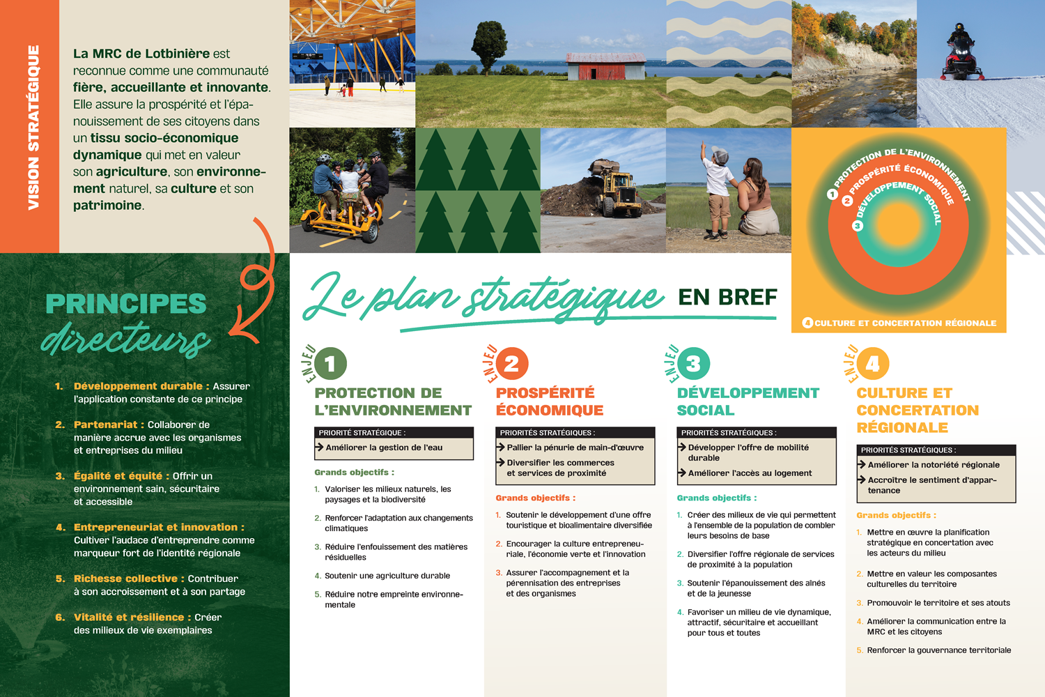 Planification-strategique_2026-2030_web_Page_2